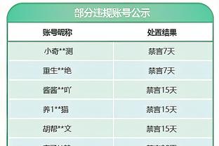 美媒：如果迈阿密组成了这组三巨头 他们能拿多少个冠军？